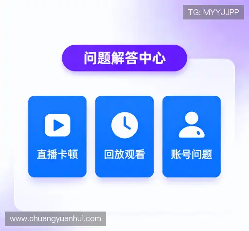 问题索引